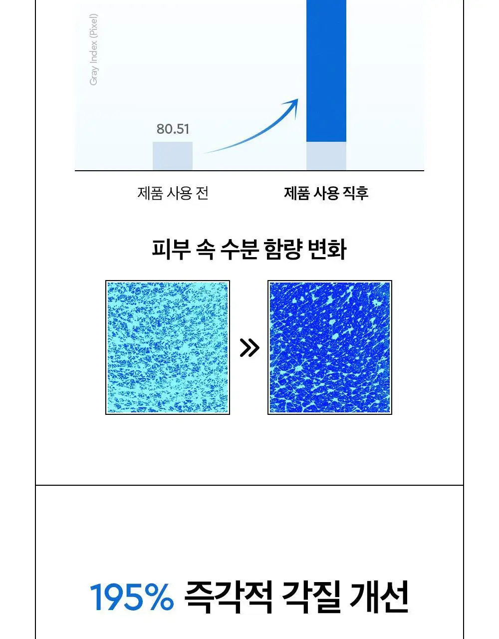[대용량] 듀이트리 픽앤퀵 뜯어쓰는 더블 패드 100매 (화장발/카밍풀/모공탄력/비타광채) 상세페이지 13